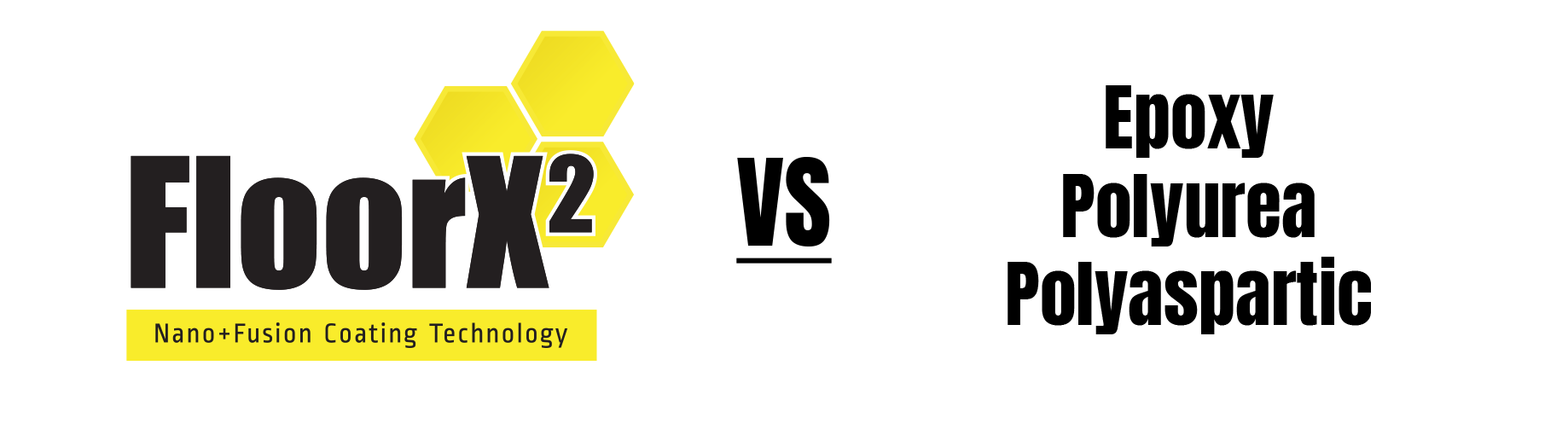 Garage Floors 4 Less FloorX2 Nano+Fusion Garage Floor Coating