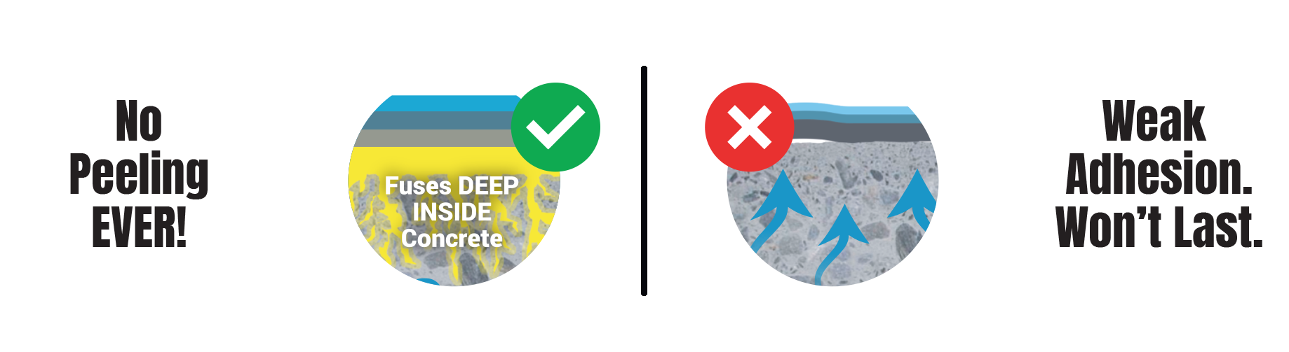 Garage Floors 4 Less Epoxy Garage Garage Storage