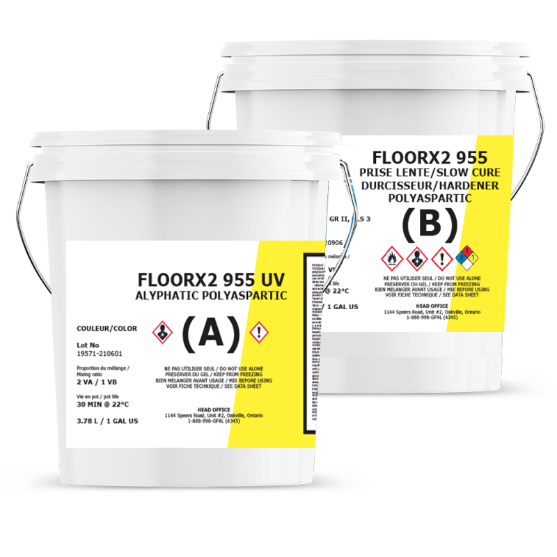 Epoxy What You Need to Know